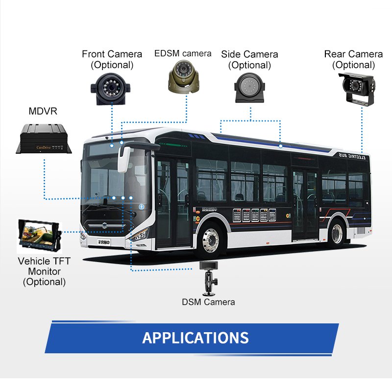 CareDrive MR910-D Driver Fatigue Alarm 3G 4G Gps Wifi Ai H265 Mdvr Set Dms Camera Driver Status Monitor For Sediment Trucks