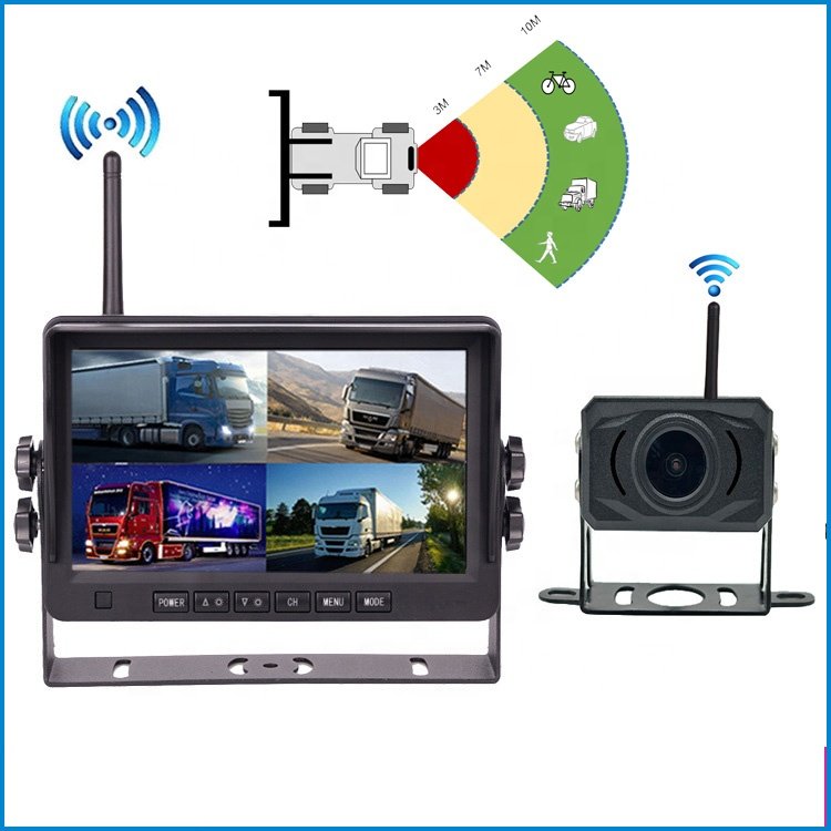 Wireless 360 Camera System And Collision System PWAS with data log