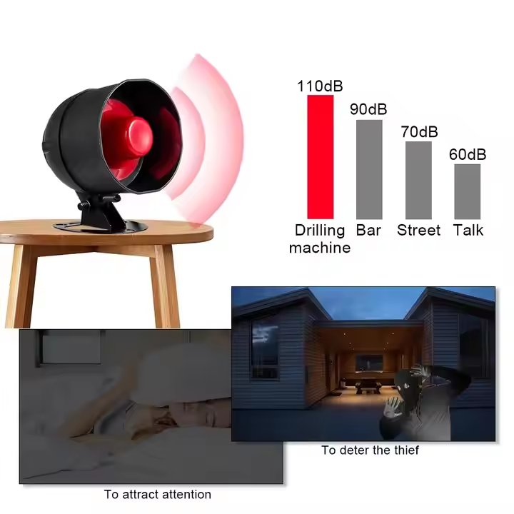 Waterproof outdoor on-site alarm system wireless 433MHZ big siren with loudly sounds can compatible with any brand's alarm