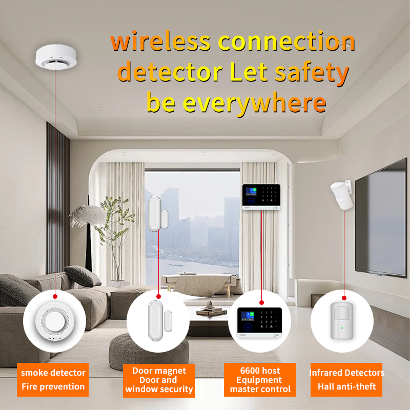 Smart Home Security System TUYA APP control Kit With PIR Motion Sensor Door Sensor wireless alarm system for house