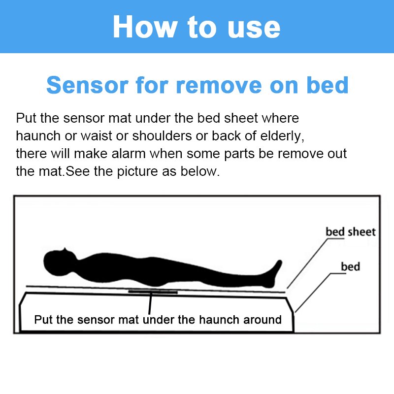 Daytech Bp01 Bed Pad Pressure Sensor Receiver Remote Caregiver Wheelchair Entry Exit Alarm Carpet