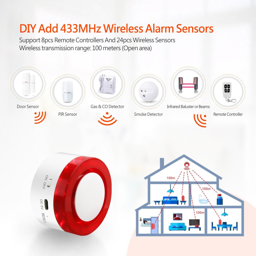 Best Price OEM / ODM Home Security System Indoor Tuya Smart Wifi Alarm Siren With Smart Life App Control PST-H1