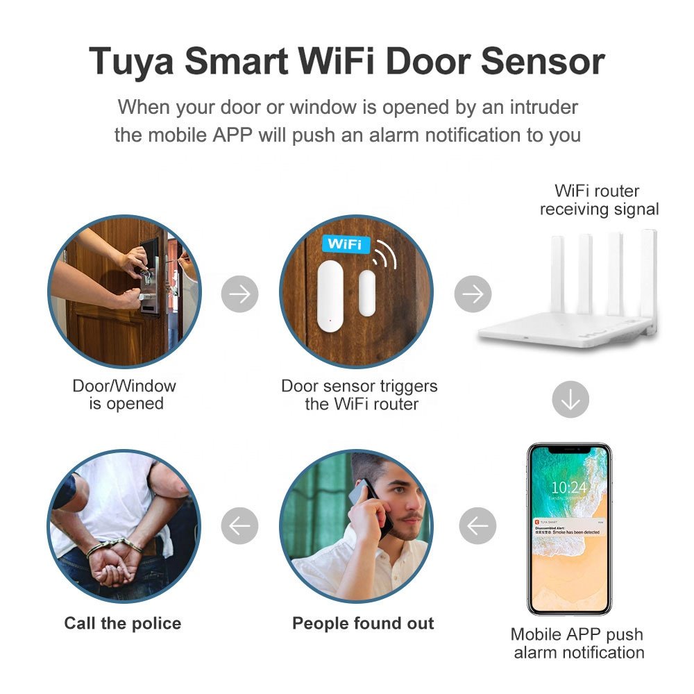 2024 PST-FH400A WiFi Magnetic Door Sensor Alarm Multi-Function Anti-Theft Security System App Notification ABS Battery Window