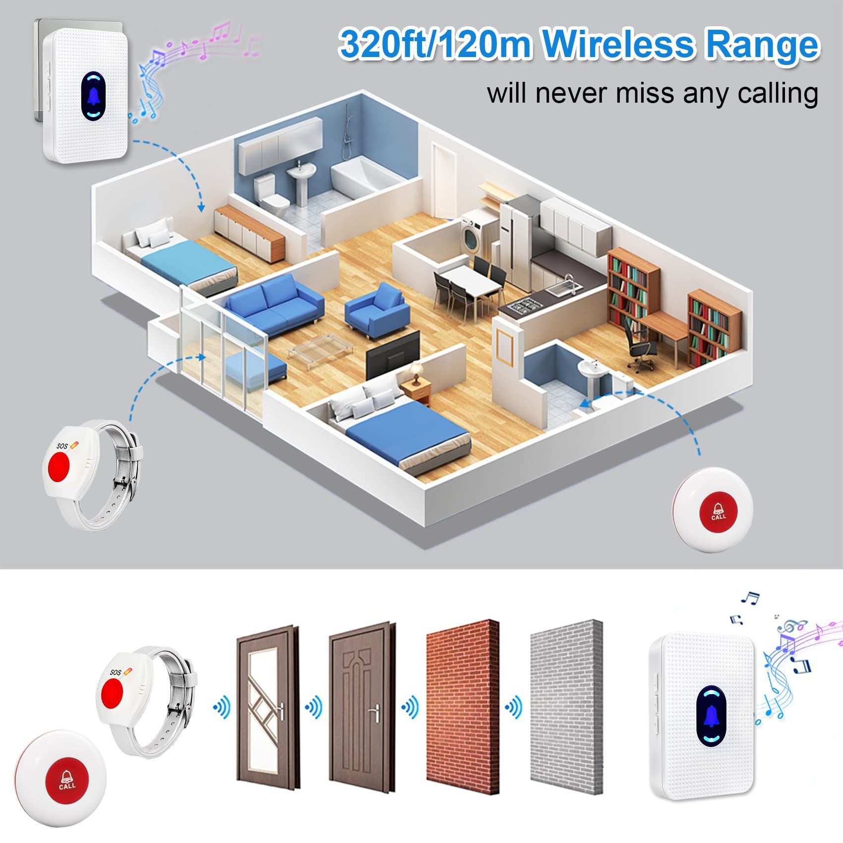 Daytech 500Feet Wireless Caregiver Pager Elderly Nurse Alert System SOS Call Panic Buttons Monitor Seniors Watch Pager Alarm