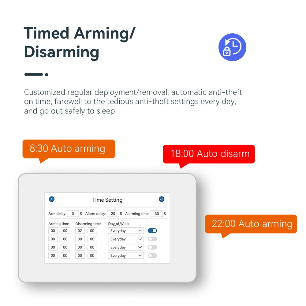 2023 anti intrusion alarm for wireless home security system with 4G wifi dual network and safety guard mobile APP