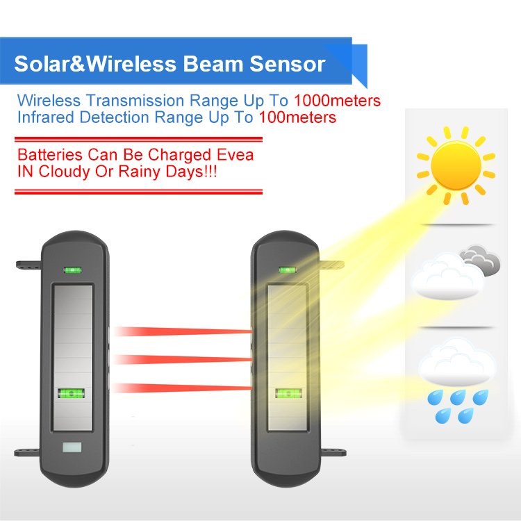 Solar Wireless Outdoor Weatherproof Beam Sensor DIY Driveway Alarm System