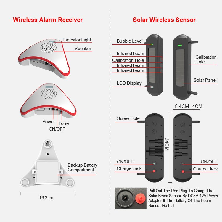 Solar Wireless Outdoor Weatherproof Beam Sensor DIY Driveway Alarm System