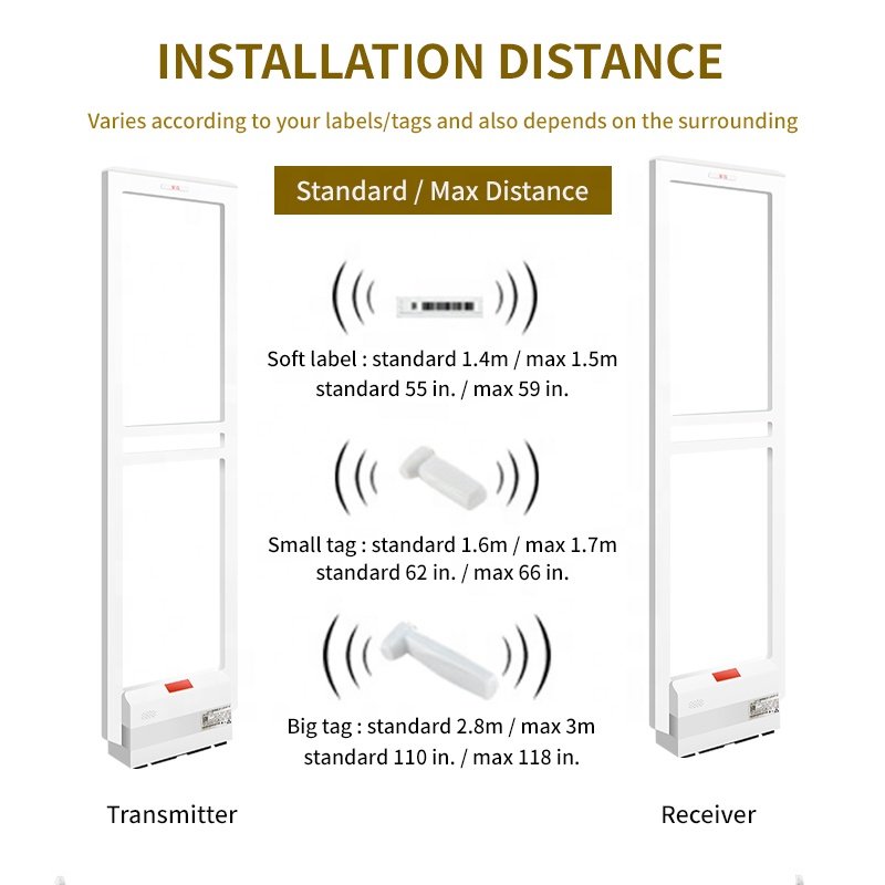 Factory directly supply AM-052 e-Bit 3 M sensing range White ABS 58KHz EAS AM Detection System for various retail anti-theft