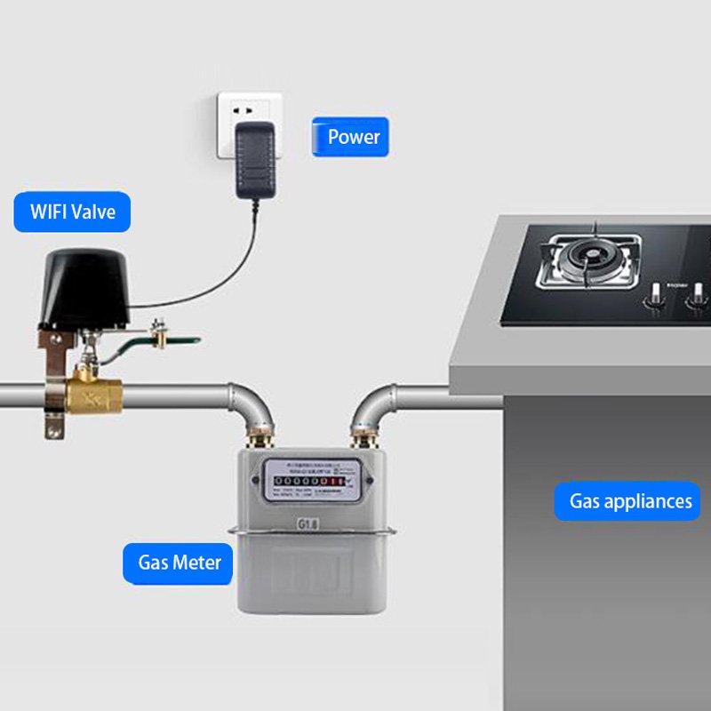 tuya WIFI 1/2 inch (DN15) auto shut off tap crane arm controller valve manipulator for tuya wifi gas or water leak system