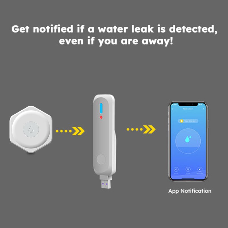 Tuya WIFi alarm system/GSM 2G 4G smart home burglar alarm system to protect you and your family safe