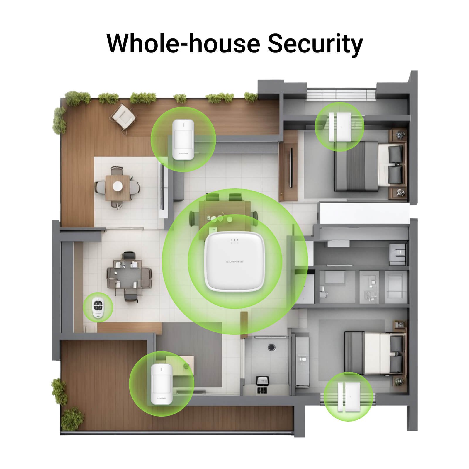 Roombanker 915Mhz WIFI home security alarm system PIR Sensor, Door Magnetic Sensor, Keyfob with Free DIY alarm monitoring App