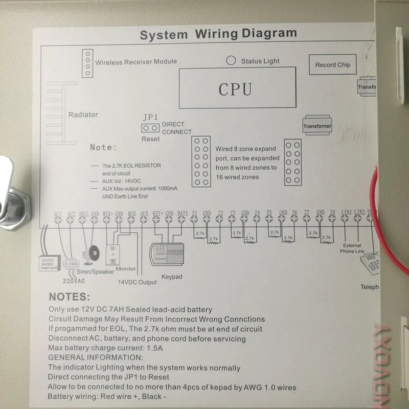 Gsm Pstn Phone line SIM card dual Network burglar alarm system 8 wired zone 16 wireless zone