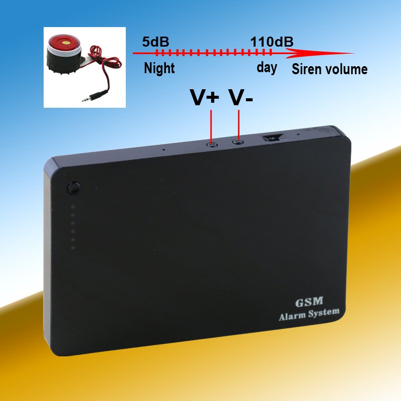 New arrival DIY wireless home security alarm system with IP camera, work with pet friendly PIR sensor wifi intruder alarm system