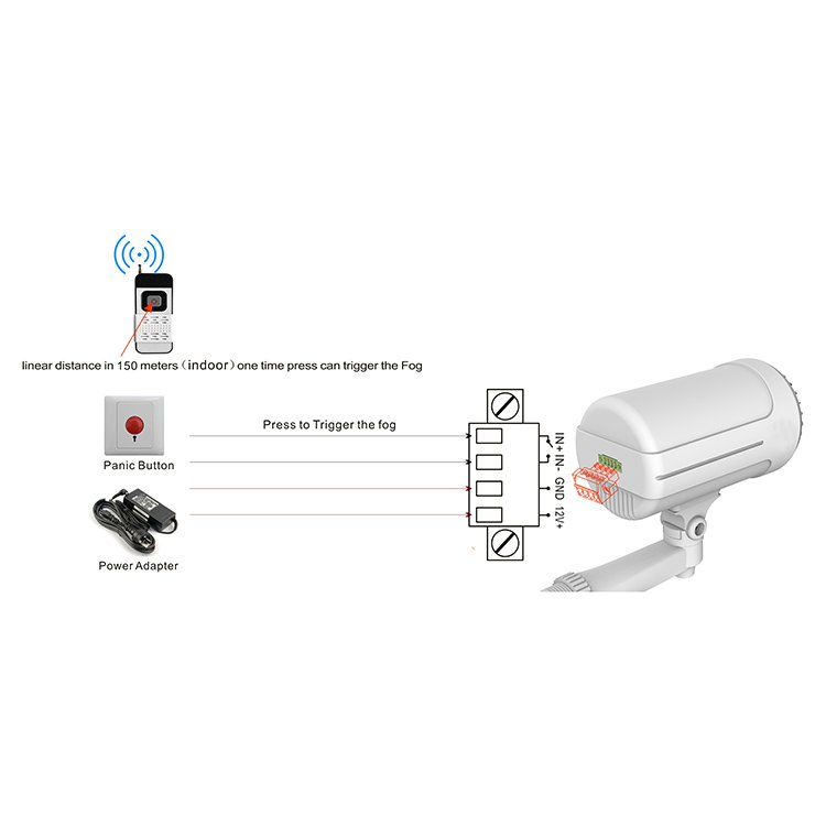 Professional Wireless Burglar Full Kit For Smart Home Security Alarm System