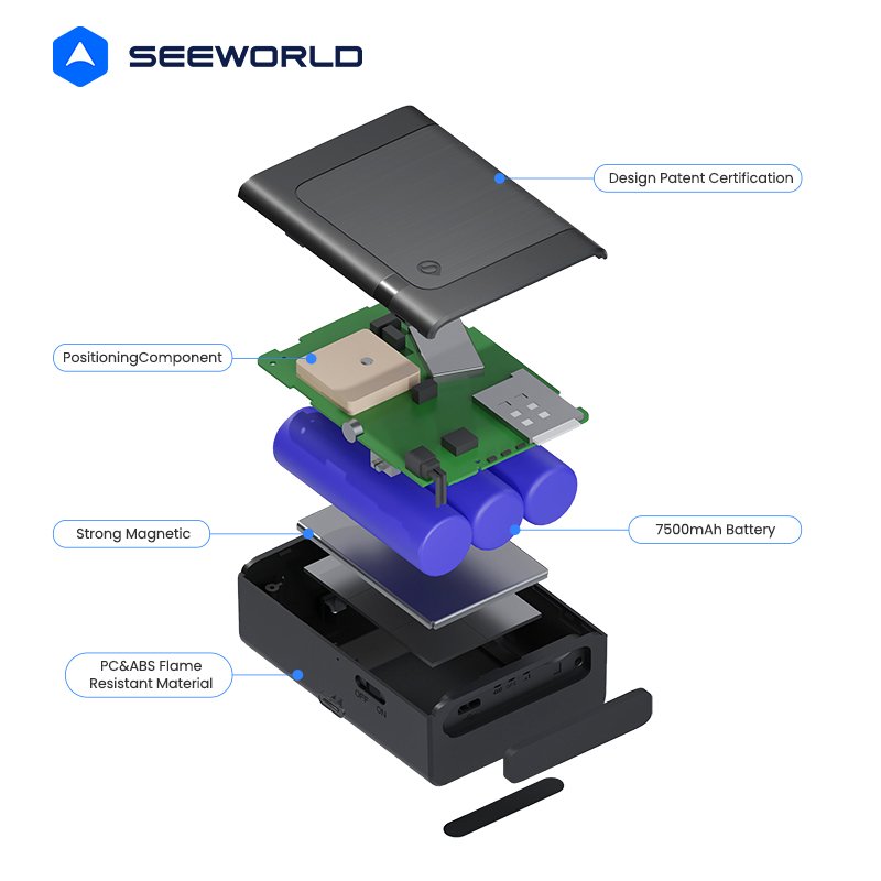 SEEWORLD Price Smart Built-in Battery Strong Magnetic Wireless GPS Tracking Anti Theft System Device For Cars