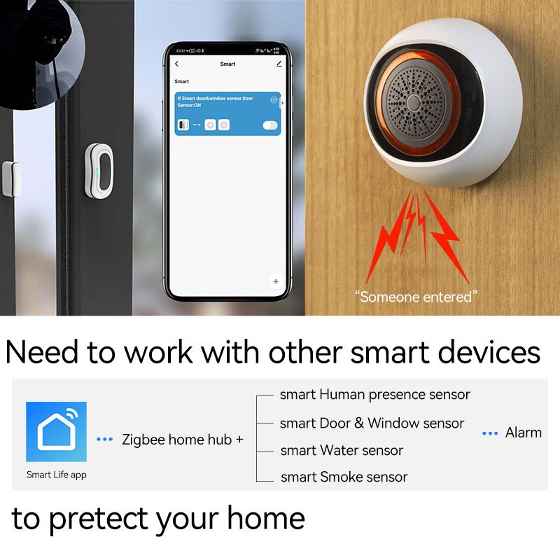 100dB Sound Tuya ZigBee Sound Flash Siren Horn With Rechargeable Backup Battery APP Notification For Burglar Intrusion System