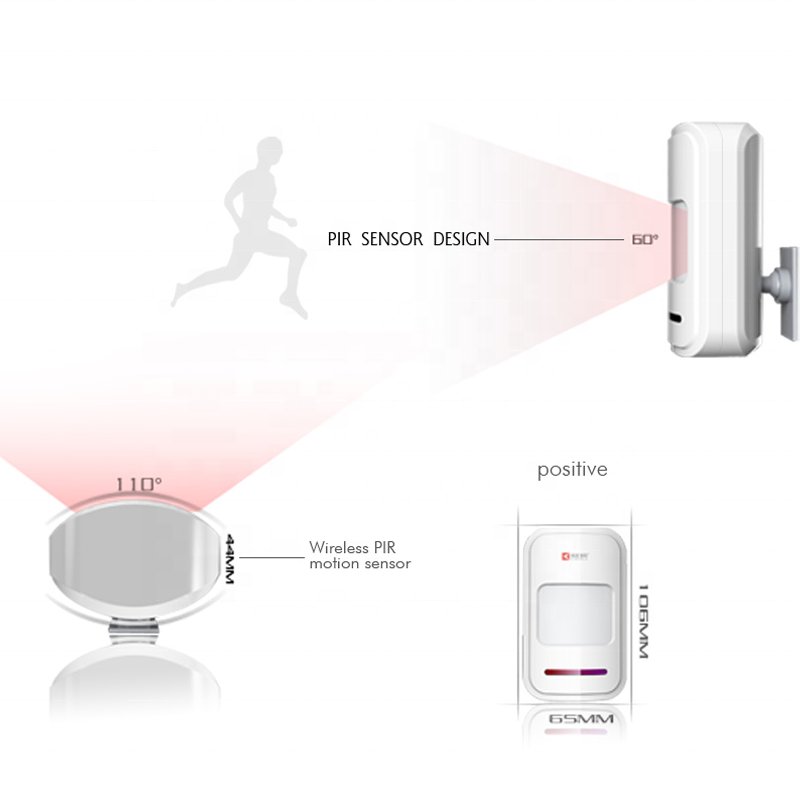 2024 Kerui Smart Home Security Alarm System Wireless Infrared PIR Infrared Sensor