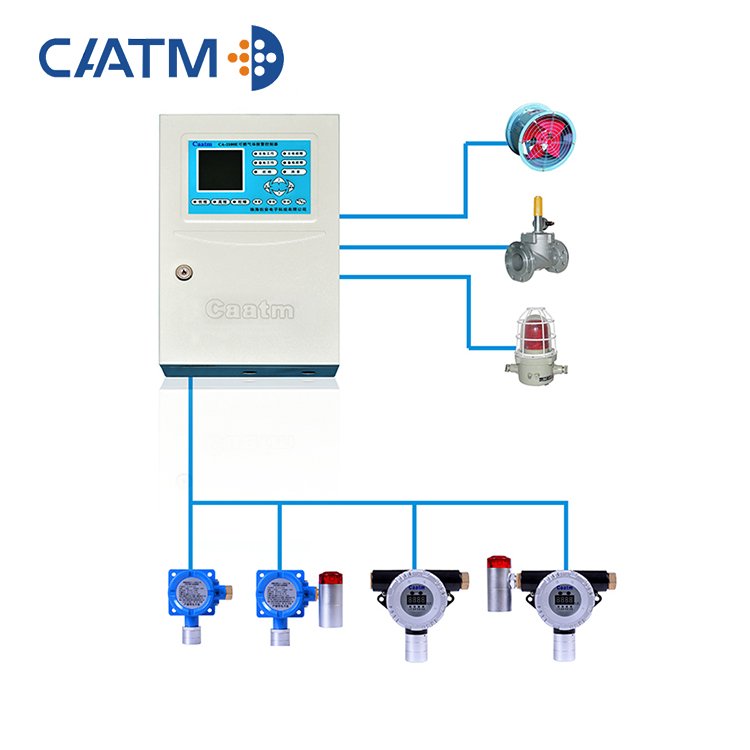 CAATM CA-2100A Quick response Quality Industrial 4 channels Remote Control Bus Transmission Wall-mounted gas alarm controller