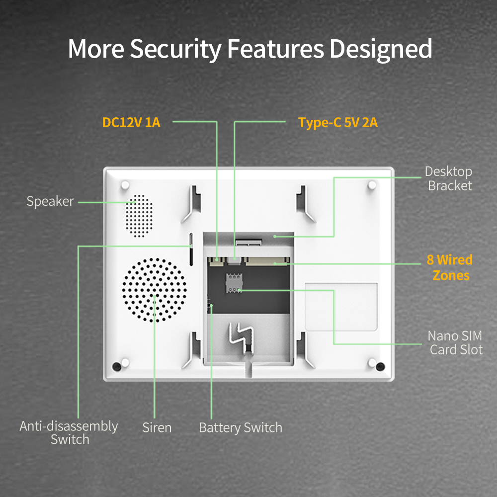 CPVAN Lora Version 4G+WIFI Security System Up to 500 Meter Connection Burglar Lora Tuya Home Alarm System