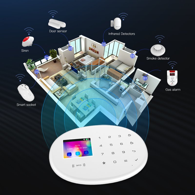 KERUI Tuya Smart WIFI GSM Security Alarm System Works Home Burglar Motion Detector Alarmas Para Casas