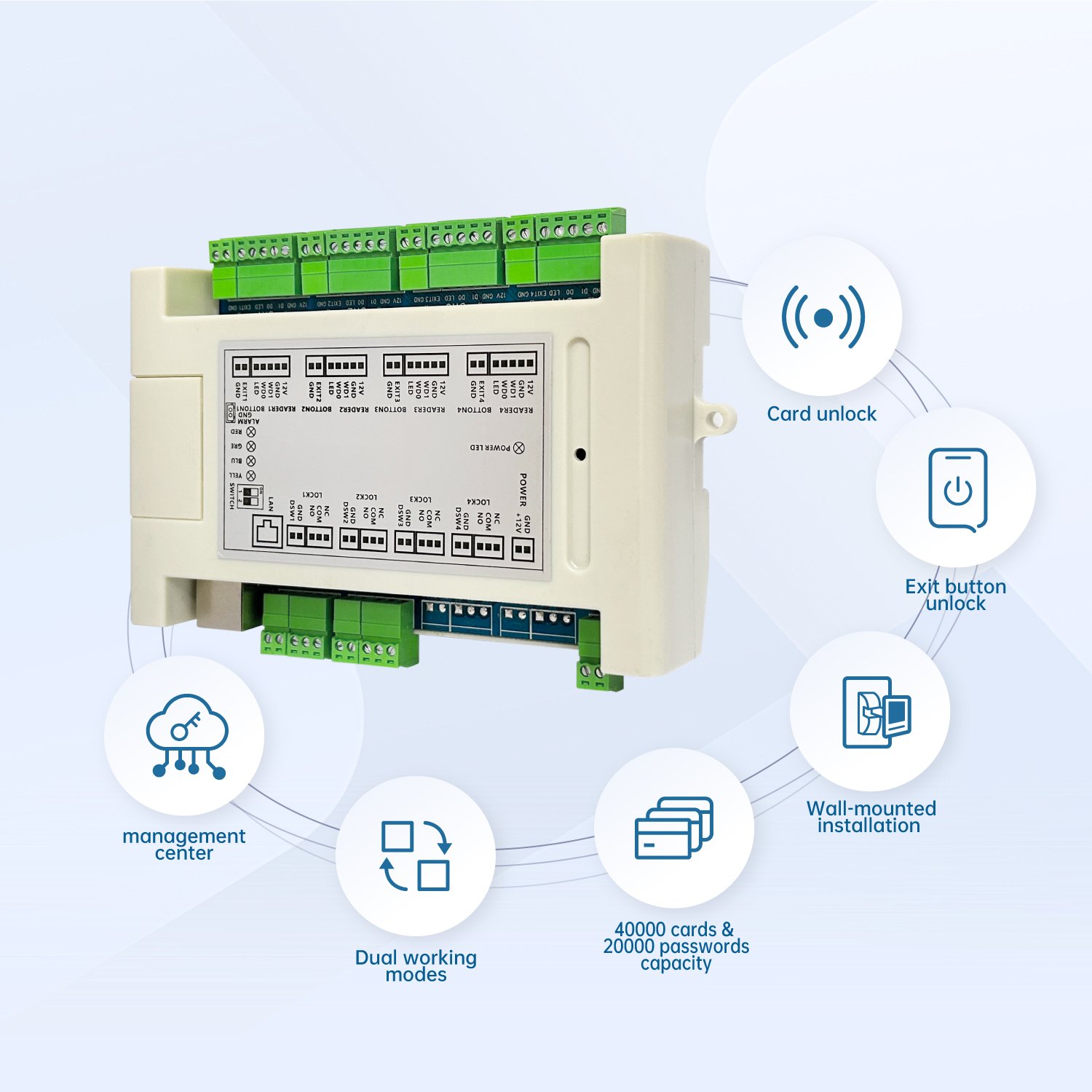 Trudian Low MOQ RJ45 12V Wall Mounted Stand-alone Support Two Door Control Access Systems