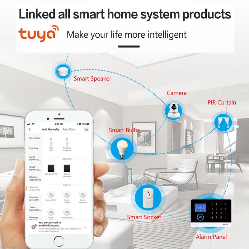 Doorbell+auto dial intercom+RFID access integrated home secure gsm alarm wireless alarm WIFI 4G App