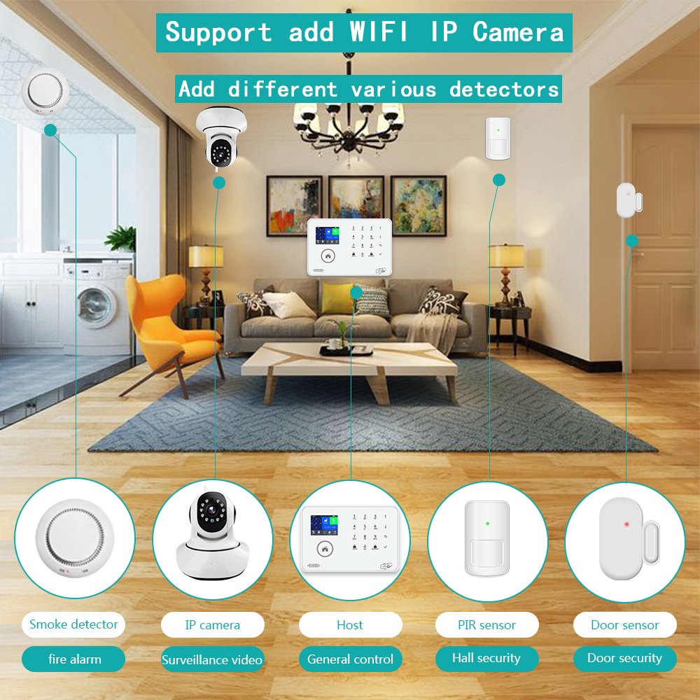 Simple safe home wireless alarm system WIFI GSM 3G house burglar alarm