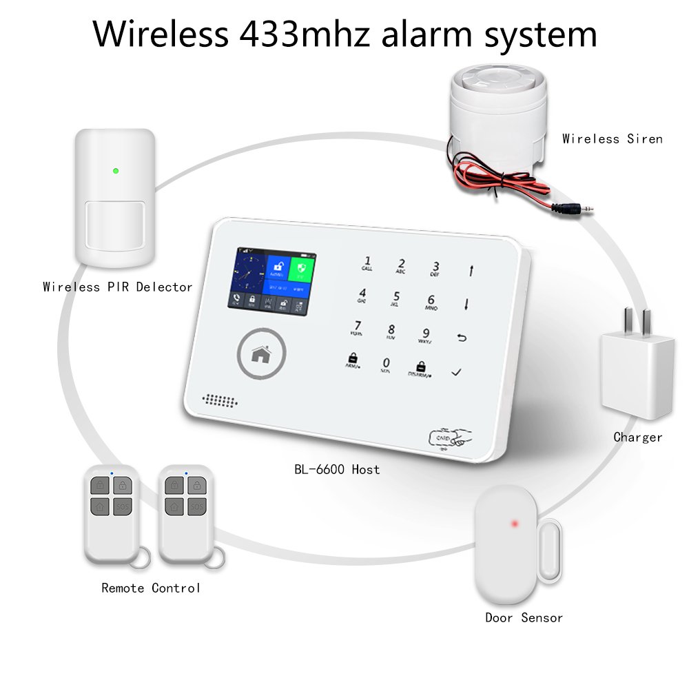 Simple safe home wireless alarm system WIFI GSM 3G house burglar alarm