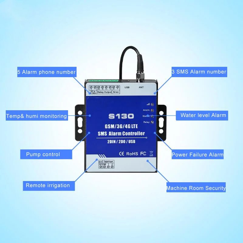 S130 2DIN Fuel Tank Pump Automation Monitoring Sms 4G Wireless Home Security System Support App Control Gsm Alarm Suppliers