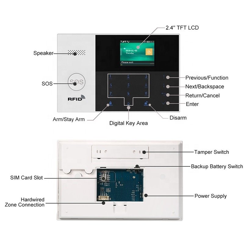 2.4'' Display SOS GPRS 99 Wireless 3 Wired Security Alarms GSM Tuya WiFi Home Alarm Systems with Smartlife App