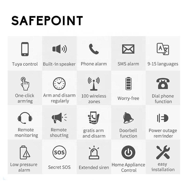 Tuya WiFi Alarm System Smart Home Security System Smart Life WiFi Alert Kit DIY Factory Selling App Alerts Security Camera