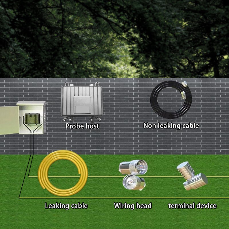 Leaky Coaxial Cable Burglar Alarm System Buried Intrusion Alarm Sensor Leakage Cable Sensor