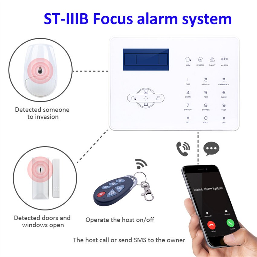 Wireless Security Alarm System Touchscreen 433MHz 868MHz GSM PSTN with PIR Motion Detector Door Magnetic Sensor Remote Control