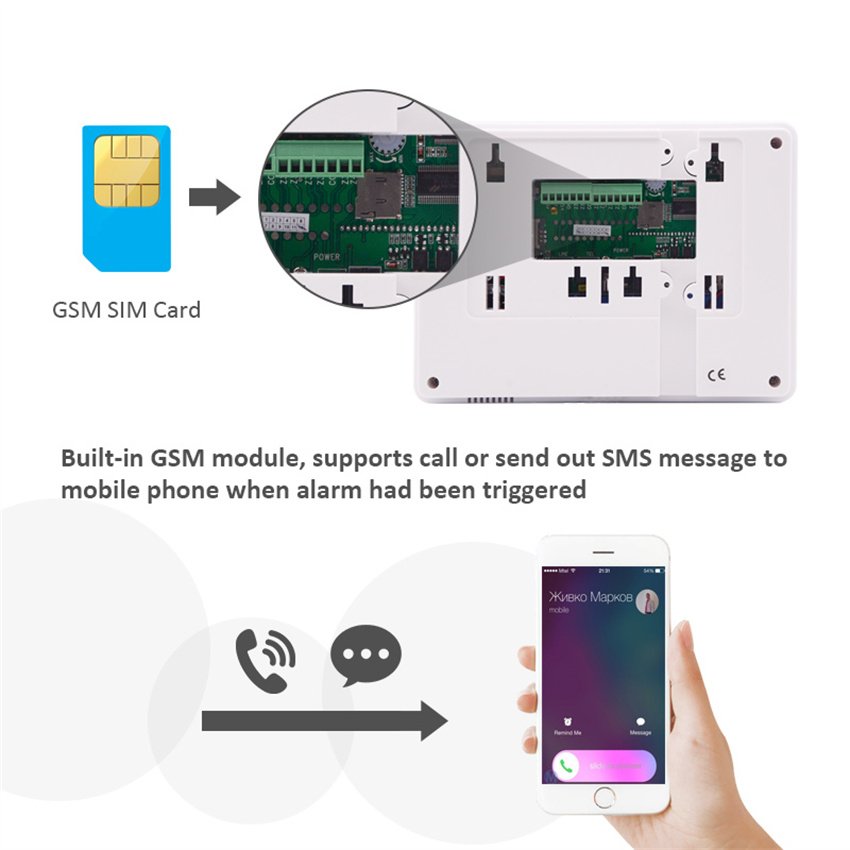 Wireless Security Alarm System Touchscreen 433MHz 868MHz GSM PSTN with PIR Motion Detector Door Magnetic Sensor Remote Control