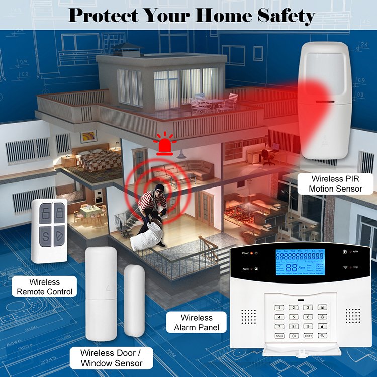 Tuya Anti-theft Alarm 433MHz Wireless + GSM SMS Home Burglar Security Alarm System With Keyboard and Phone Call