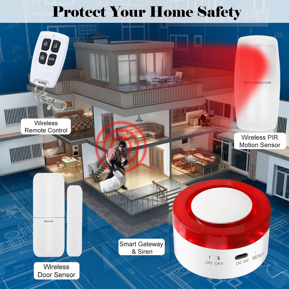Tuyasmart App Controlled Flashing & Sound Strobe WIFI Alam Siren PST-H1