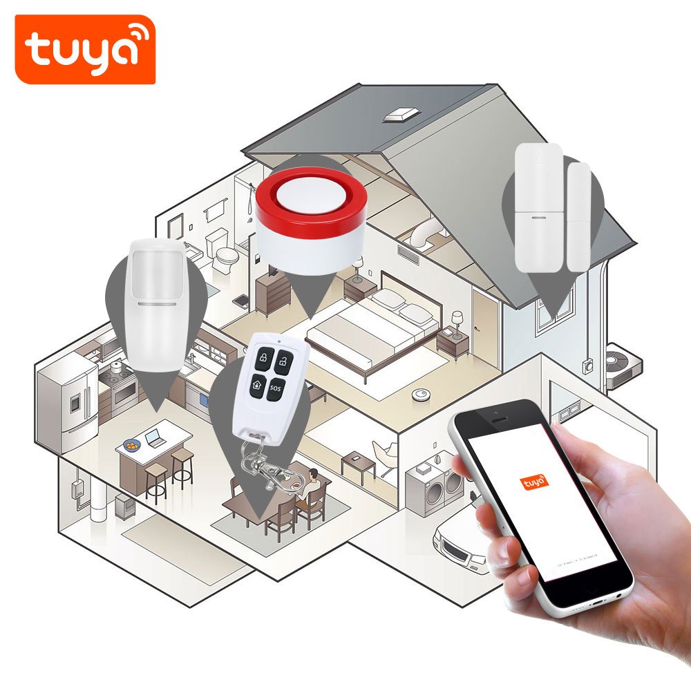 Tuyasmart App Controlled Flashing & Sound Strobe WIFI Alam Siren PST-H1
