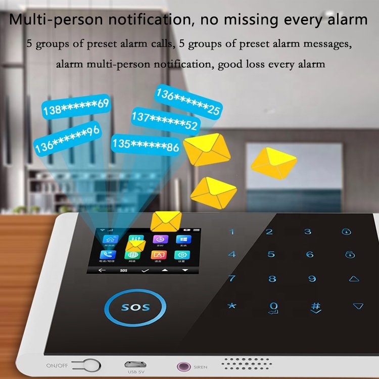 The new home alarm wireless GSM GPRS UltraOffice Burglar Alarm Systems Kits wifi digital home security 3g