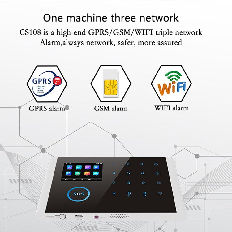 The new home alarm wireless GSM GPRS UltraOffice Burglar Alarm Systems Kits wifi digital home security 3g