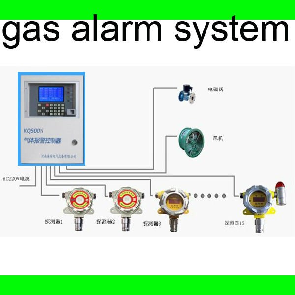 KQ500N gas alarm system for toxic gas,combustible gas,oxygen