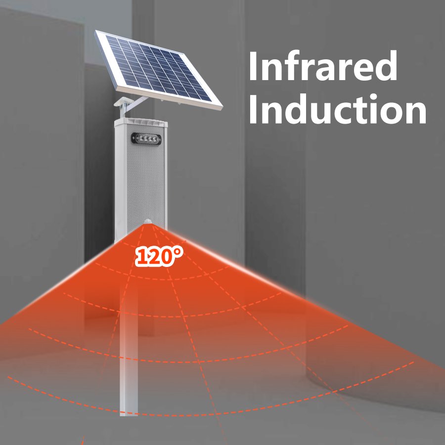 Outdoor Waterproof Motion Sensor Warning Speaker Voice Alarm Community Flashing Light Alarm System with Solar Panels