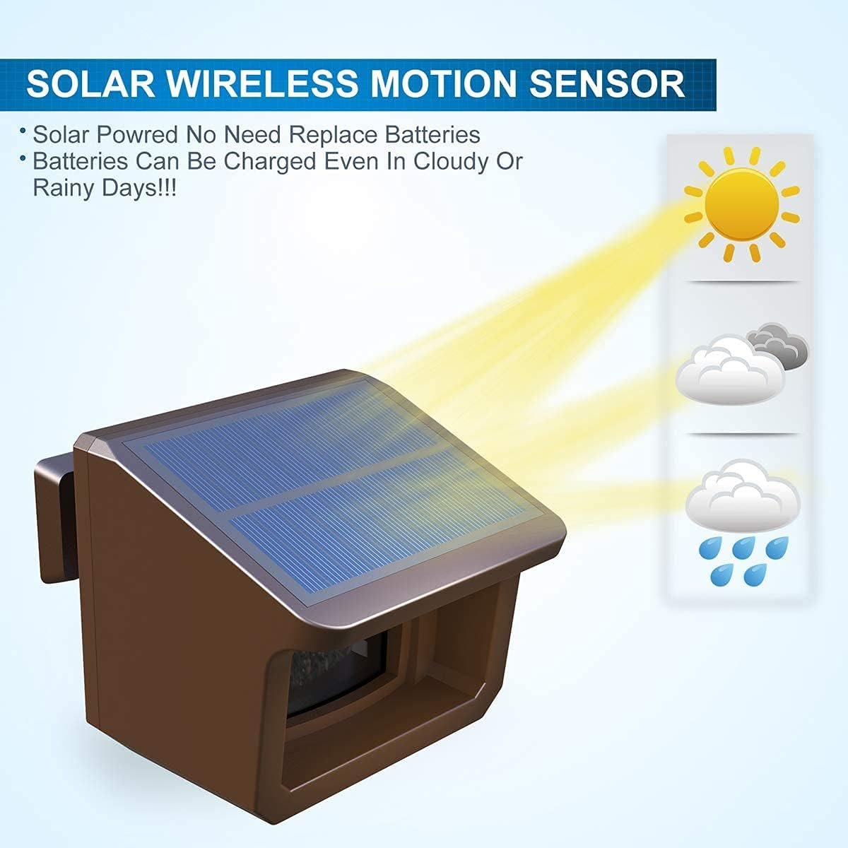 Driveway Alarm System 1/2 Mile Solar Driveway Alarm System with Up to 70FT Wide Sensor Range - DIY Security Alert System
