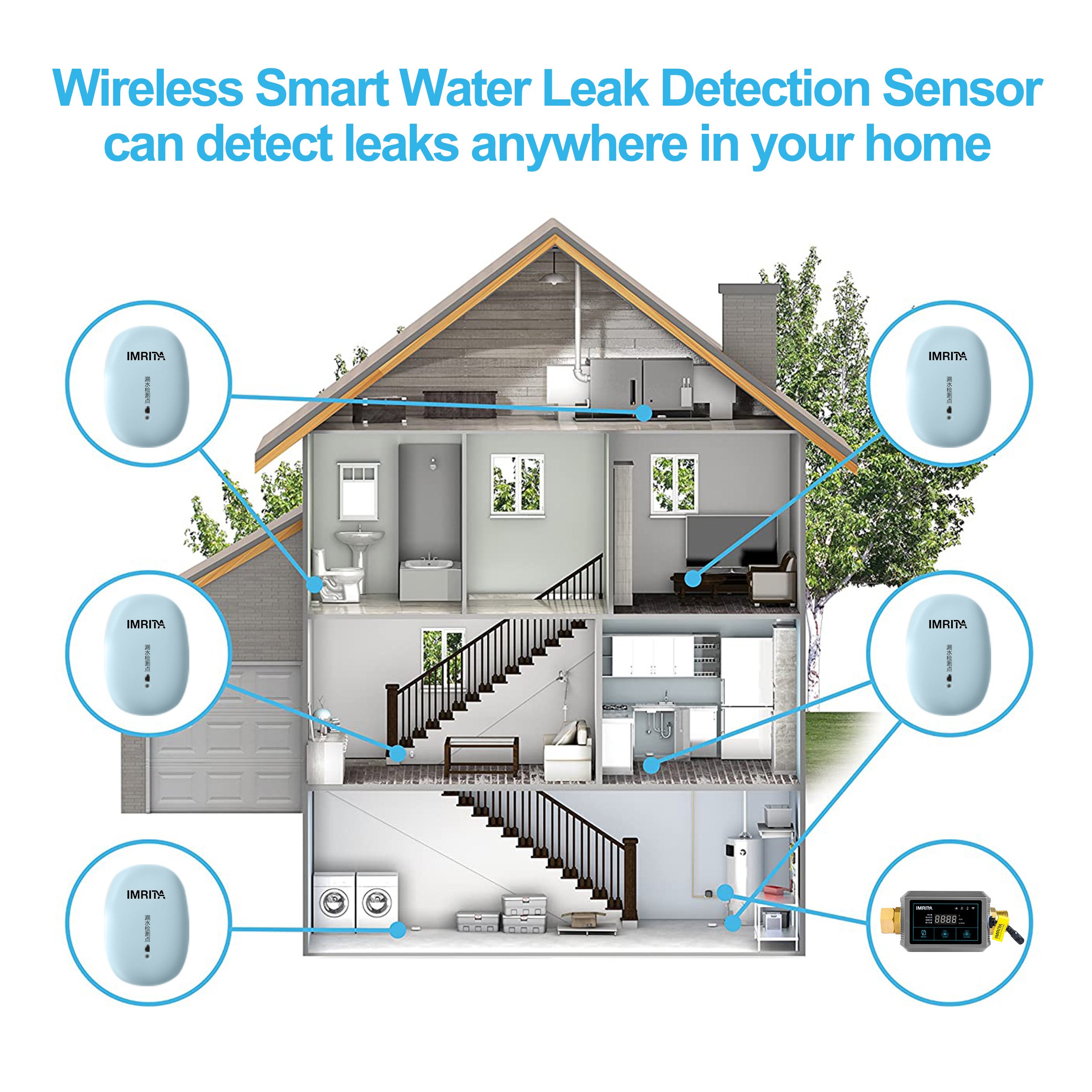 Smart Wifi Wireless Pipe Auto Shut Off Valve Water Leak Detect Alarm Sensor Water Leakage Detector de fugas de agua For Home