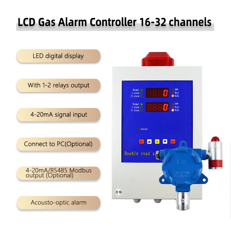 Wall mounted 4-20mA LPG H2S NH3 gas detector use gas alarm controller