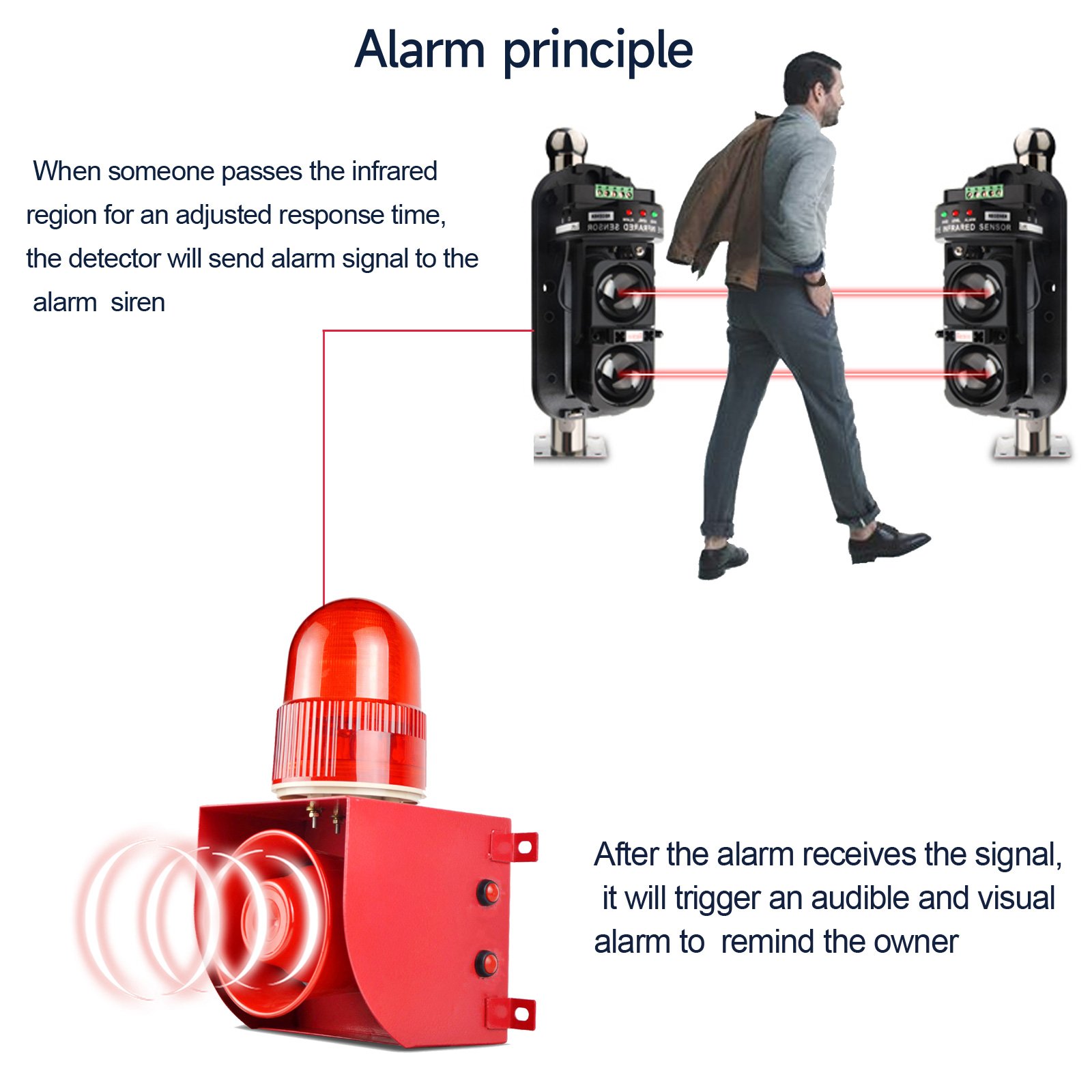 Factory Supply IP65 Waterproof Anti-Theft Motion Sensor Siren Alarm 120dB LED Strobe infrared beam sensor Alarm