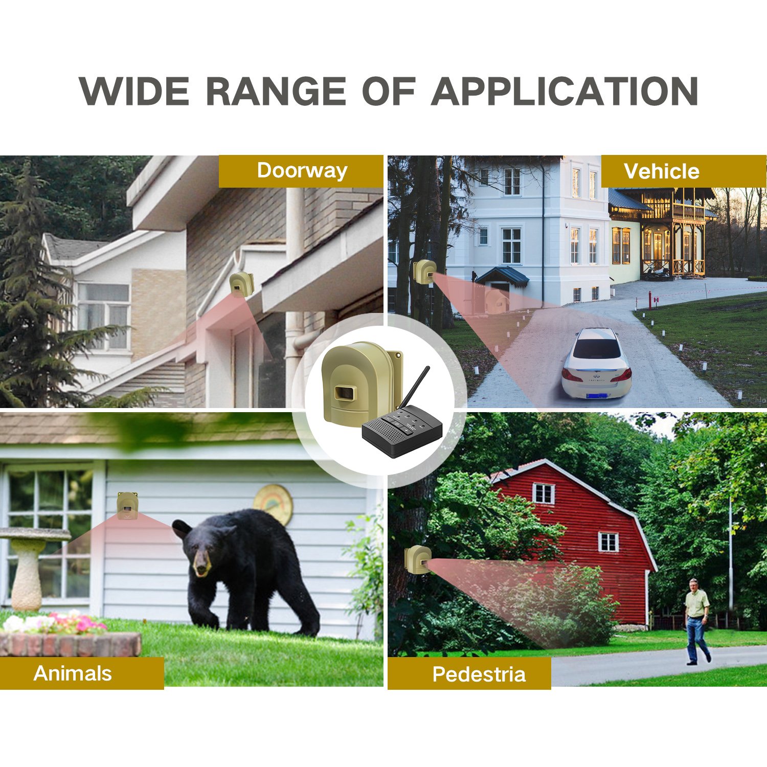 Hosmart 1/2 Mile Rechargeable PIR Sensor Alarm Driveway Alarm Weatherproof Security Outdoor Motion Sensor