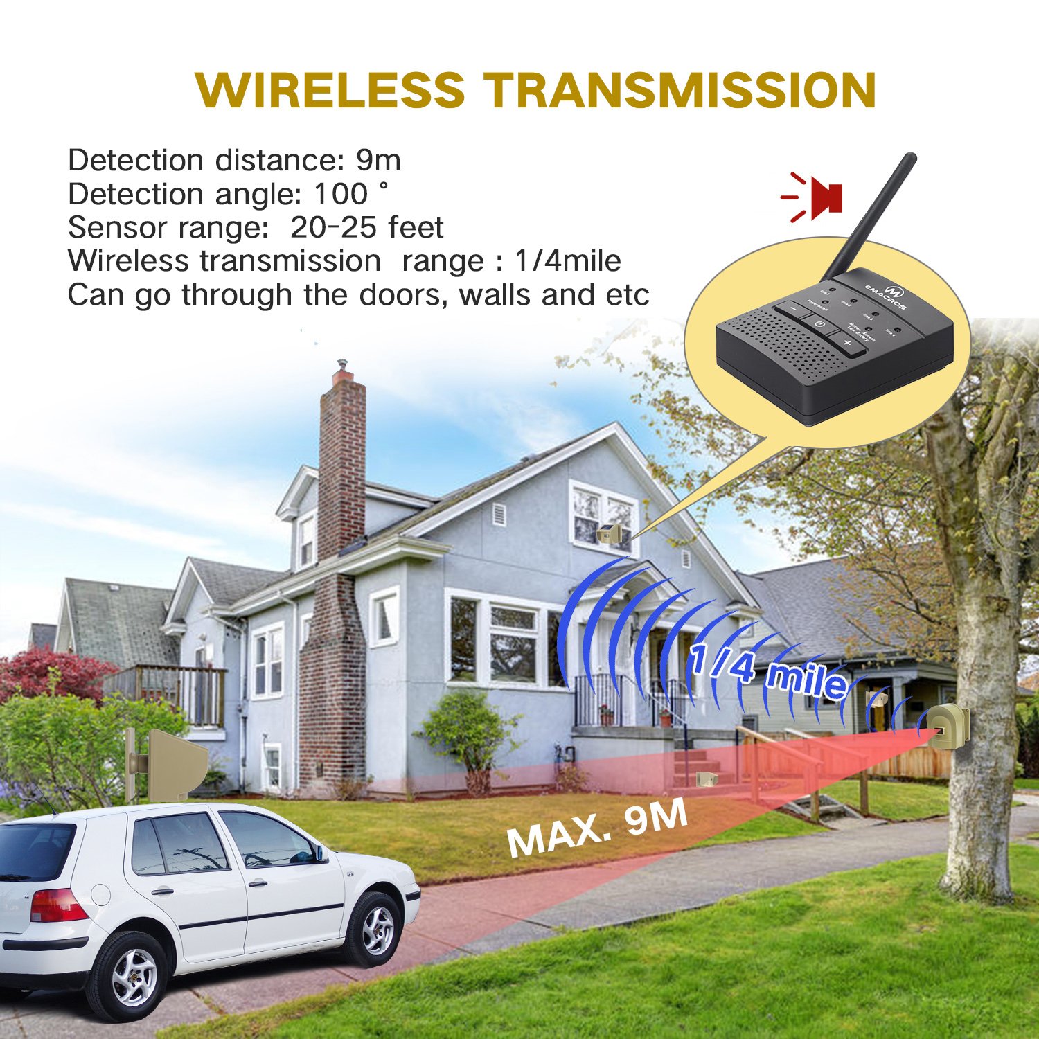 Hosmart 1/2 Mile Rechargeable PIR Sensor Alarm Driveway Alarm Weatherproof Security Outdoor Motion Sensor