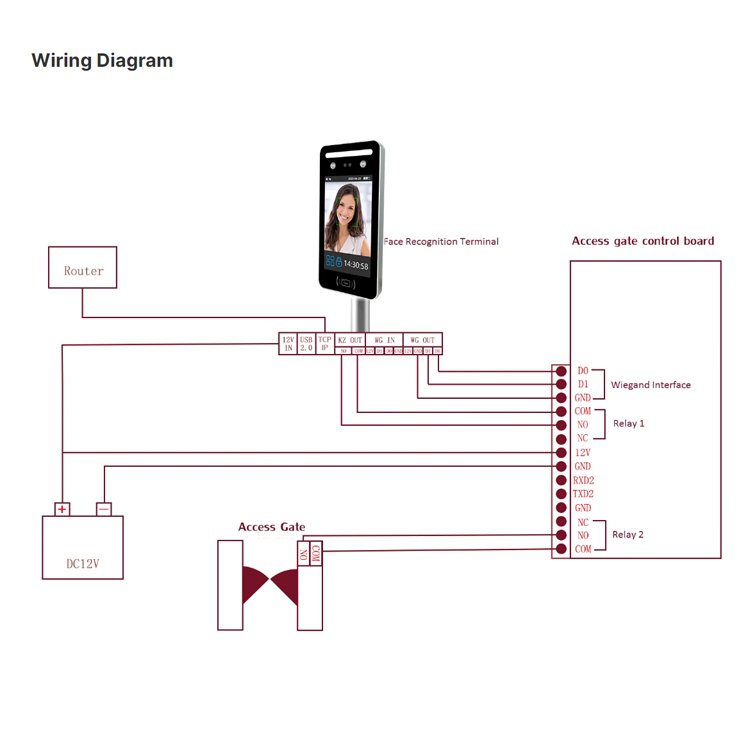 Biometric AI Face Recognition Fingerprint Time Attendance Access Control Machine With Cloud Based Software Wifi