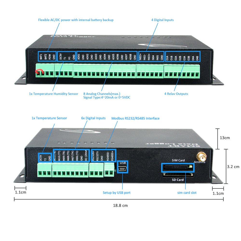 4G SMS Alarm gsm wireless home security alarm system data acquisition power failure gsm sms alarm for data logger