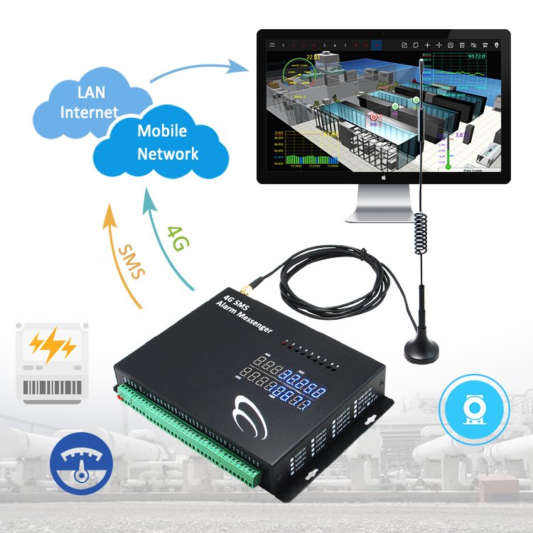 4G SMS Alarm gsm wireless home security alarm system data acquisition power failure gsm sms alarm for data logger